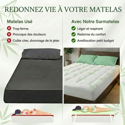 Ardevie™ Surmatelas en Bambou
